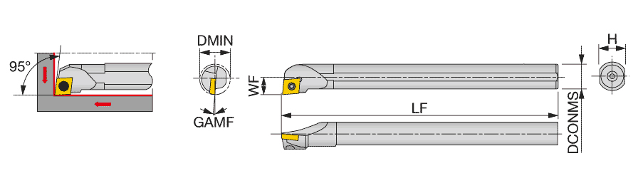 A08-SCLCR3